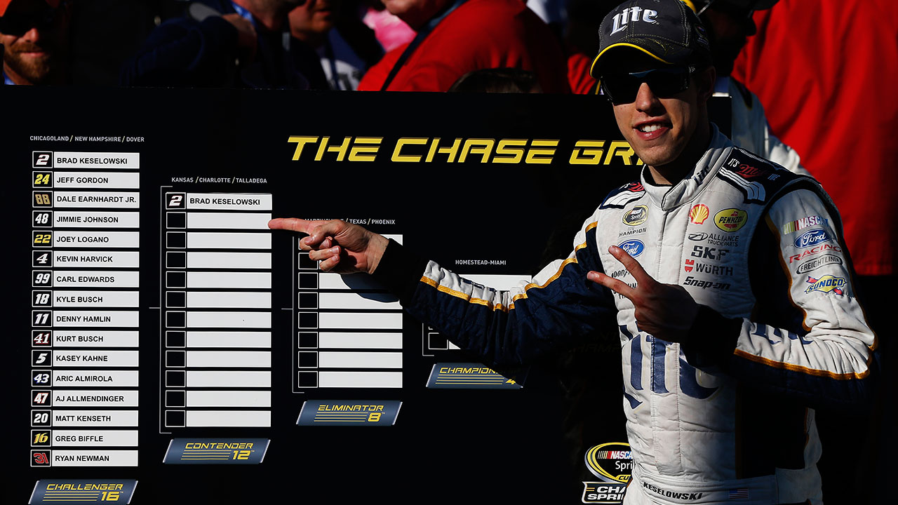 NASCAR Power Rankings: Penske fires opening salvo in Chase battle