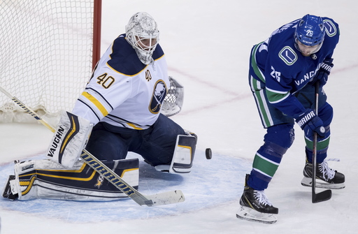 Lehner earns 2nd straight shutout, Sabres beat Canucks 4-0 (Jan 25, 2018)