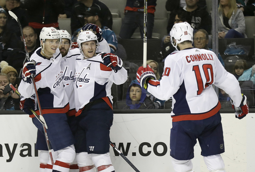 Grubauer’s 24 saves lead Capitals past Sharks 2-0