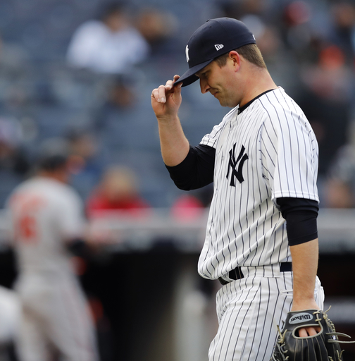Yankees’ Adam Warren on disabled list with strained back