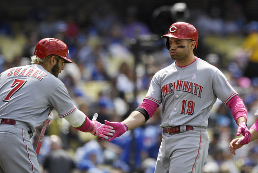 Reds sweep Dodgers; Votto, Suarez homer in 5-3 win