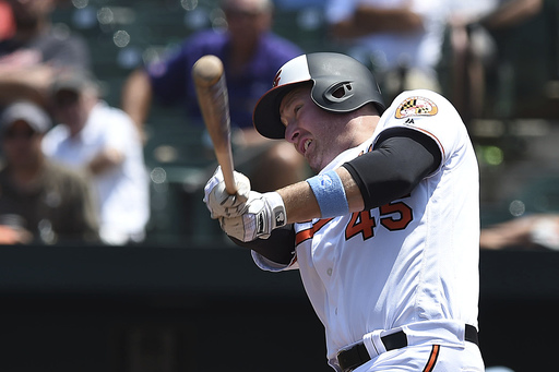 Orioles snap 9-game skid with 10-4 win over Marlins