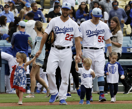 Dodgers LHP Kershaw eyes return after throwing sim game