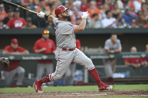 Pujols, Angels use 5-run 8th inning to rally past O’s 6-2