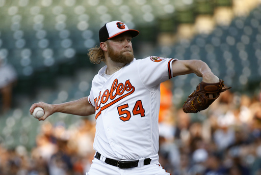 Orioles put pitcher Andrew Cashner on DL with neck strain