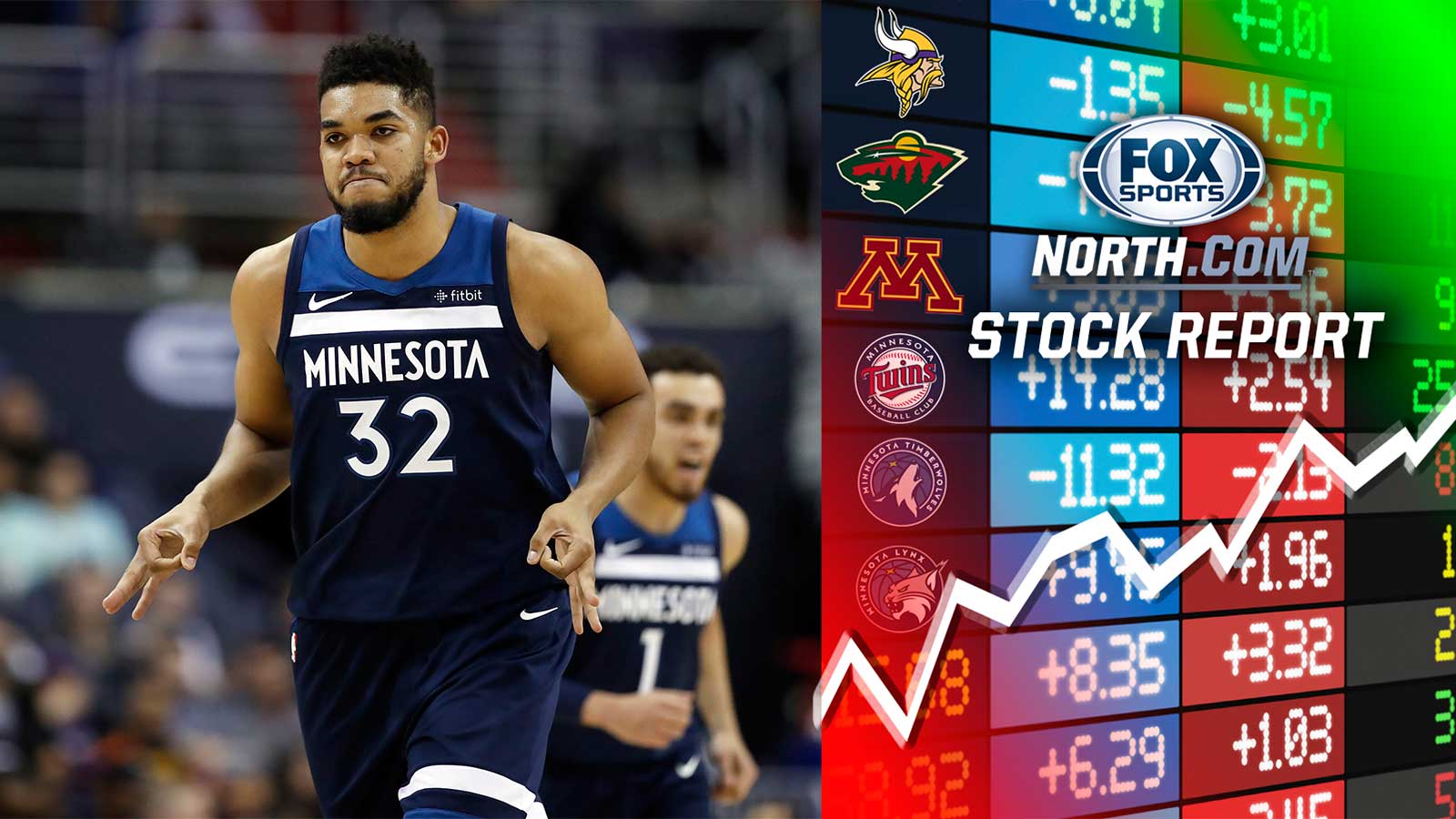 Towns leads the way as Wolves learn to close