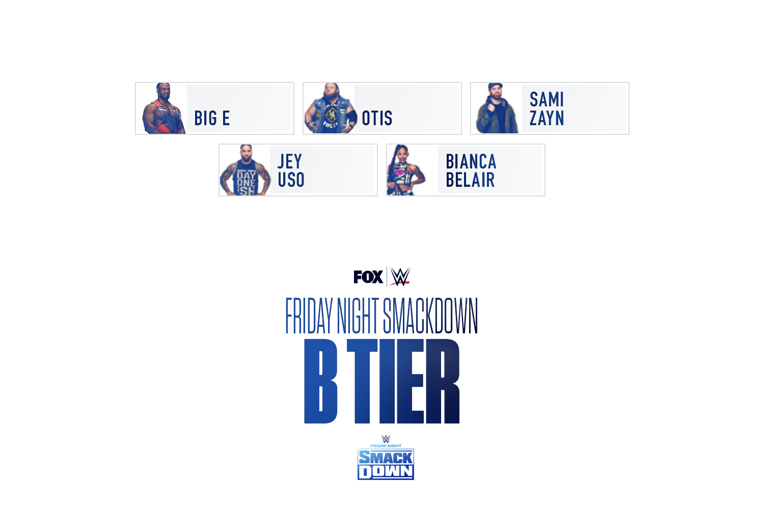 Wwe Smackdown Superstar Tier List 1 0 Fox Sports Ranking every wwe champion from 2010 to 2020. wwe smackdown superstar tier list 1 0