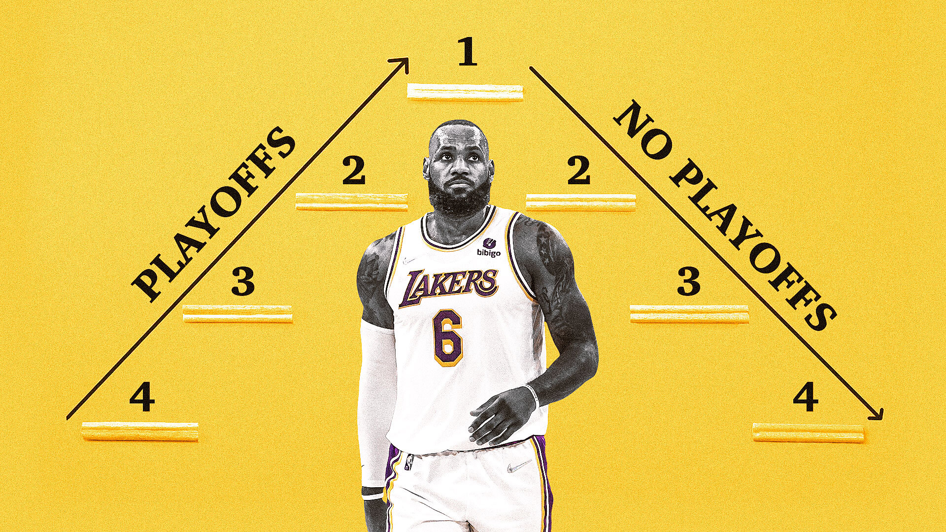 Will LeBron James' legacy be stained if Lakers miss postseason?