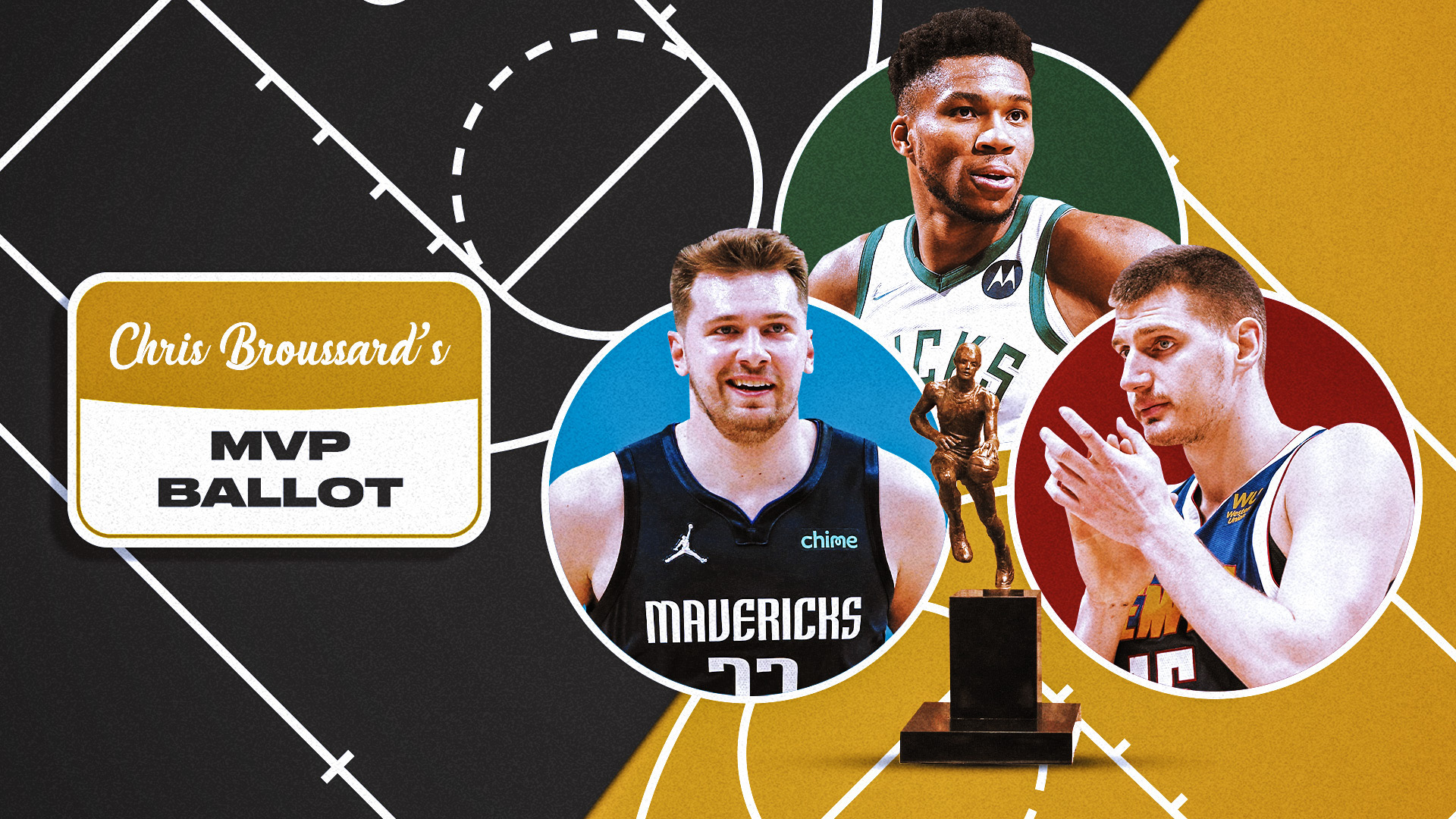 Giannis, Jokić top list of NBA MVP candidates