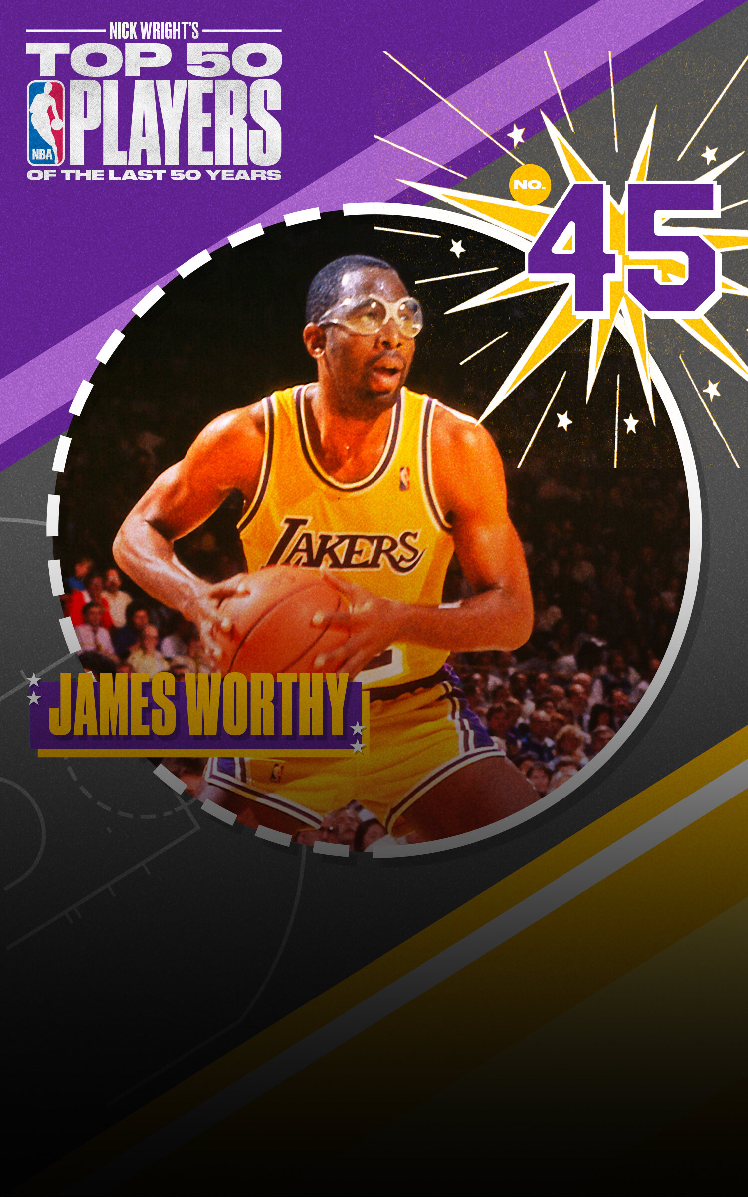 Top 50 NBA players from last 50 years: James Worthy ranks No. 45 