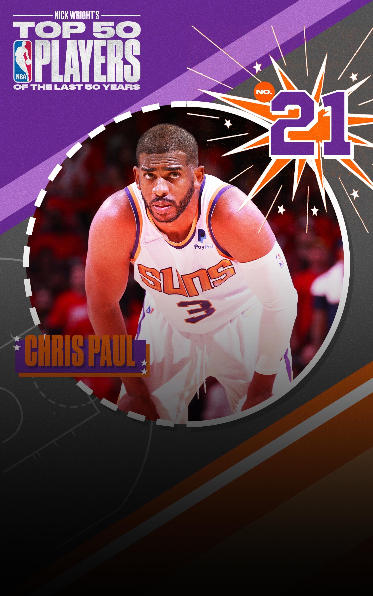 Top 50 NBA players from last 50 years: Chris Paul ranks No