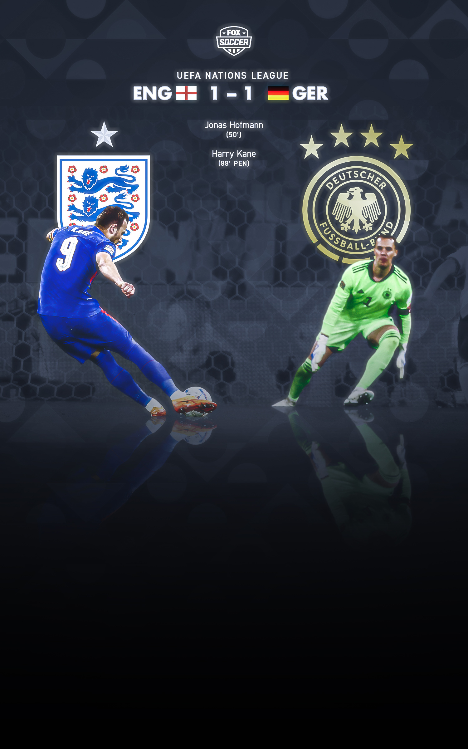 UEFA Nations League: England fortunate to salvage draw vs. Germany