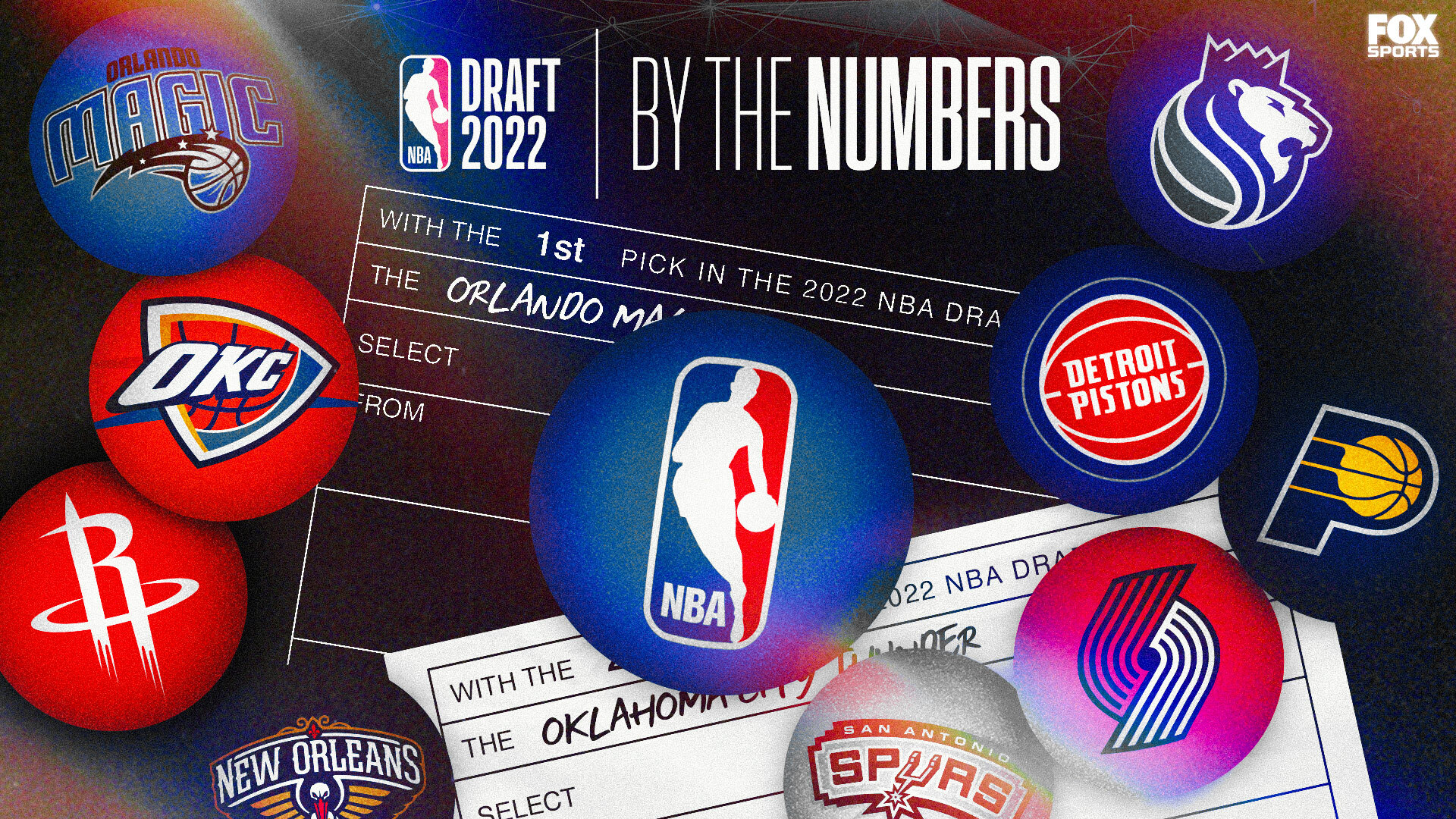NBA Draft 2022: By the Numbers - BarstwoolSports.com