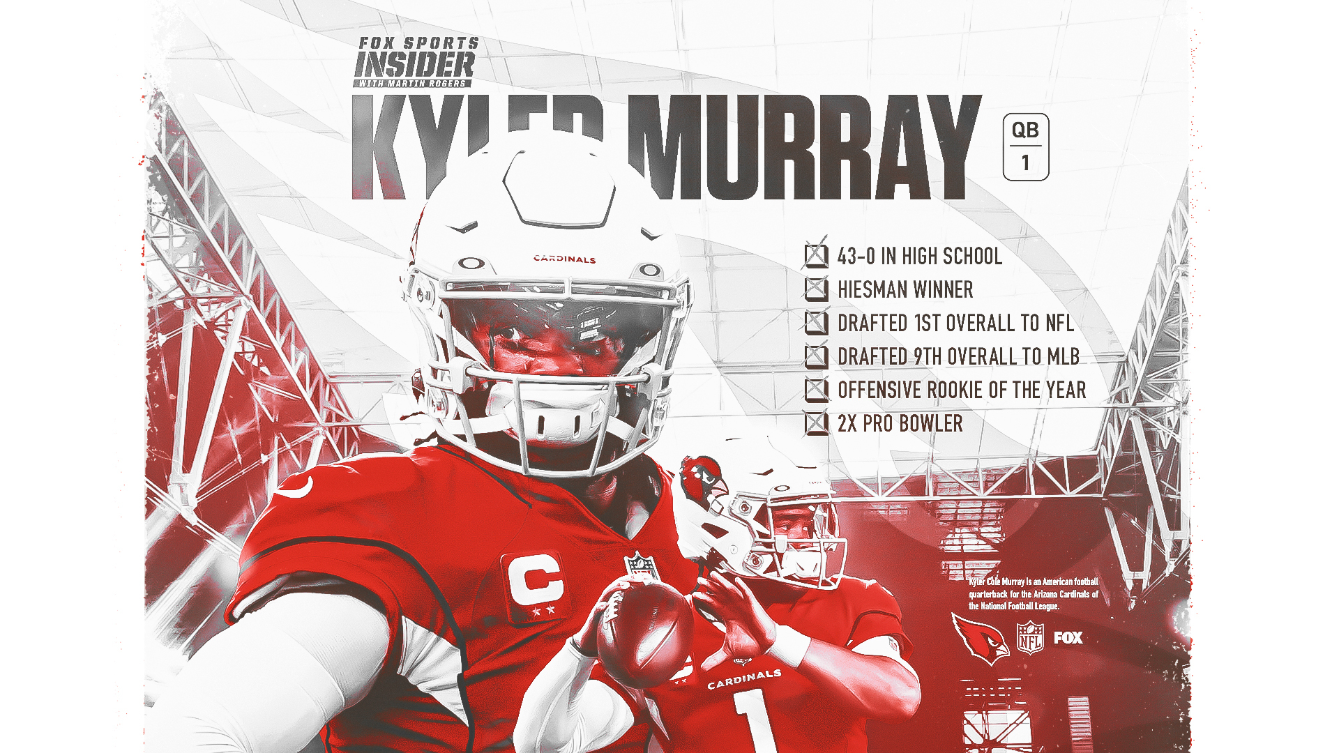 Kyler Murray is directing 'homework clause' anger at the wrong target