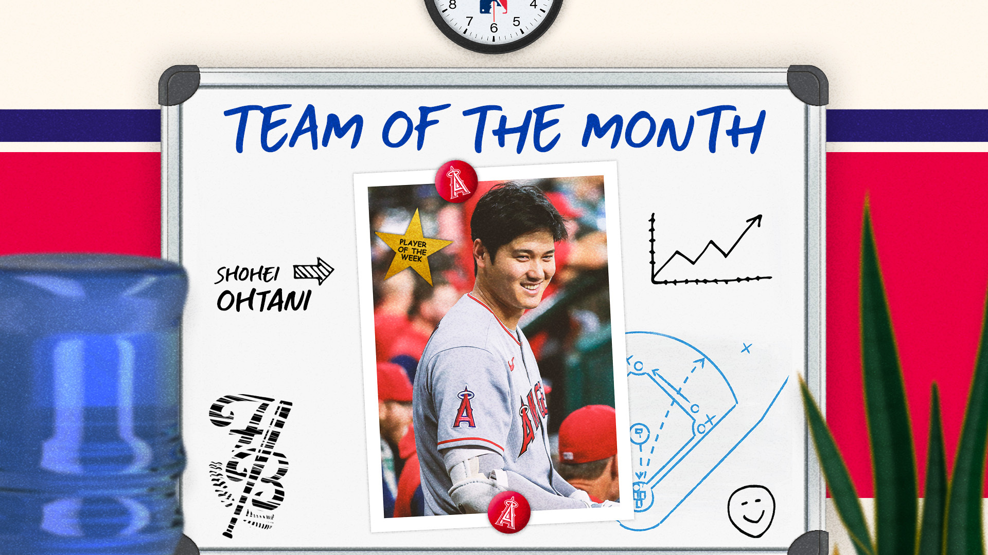 MLB Team of the Month: Shohei Ohtani rules baseball in June