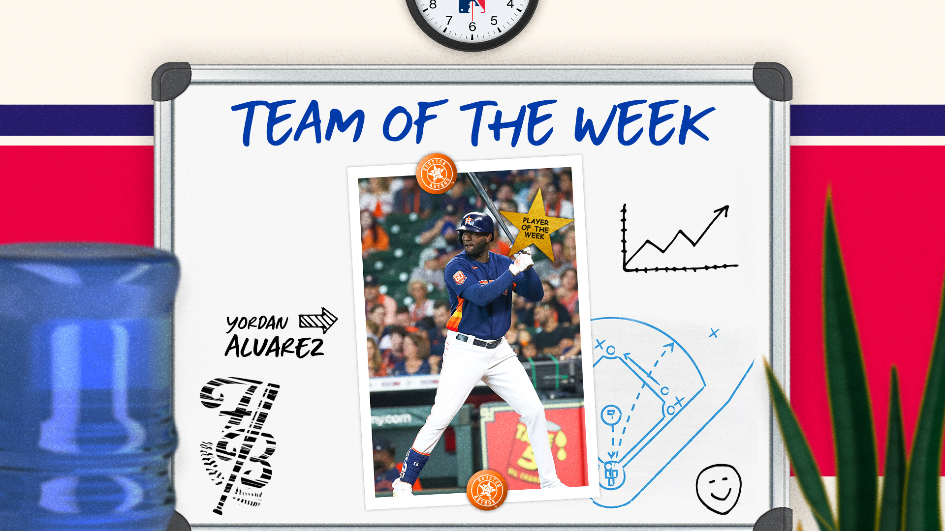 MLB Team of the Week: Yordan Alvarez leads the surging Astros