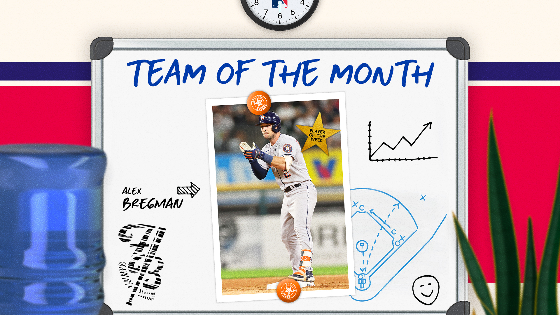 Alex Bregman, Shohei Ohtani among Ben Verlander's MLB Team of the Month