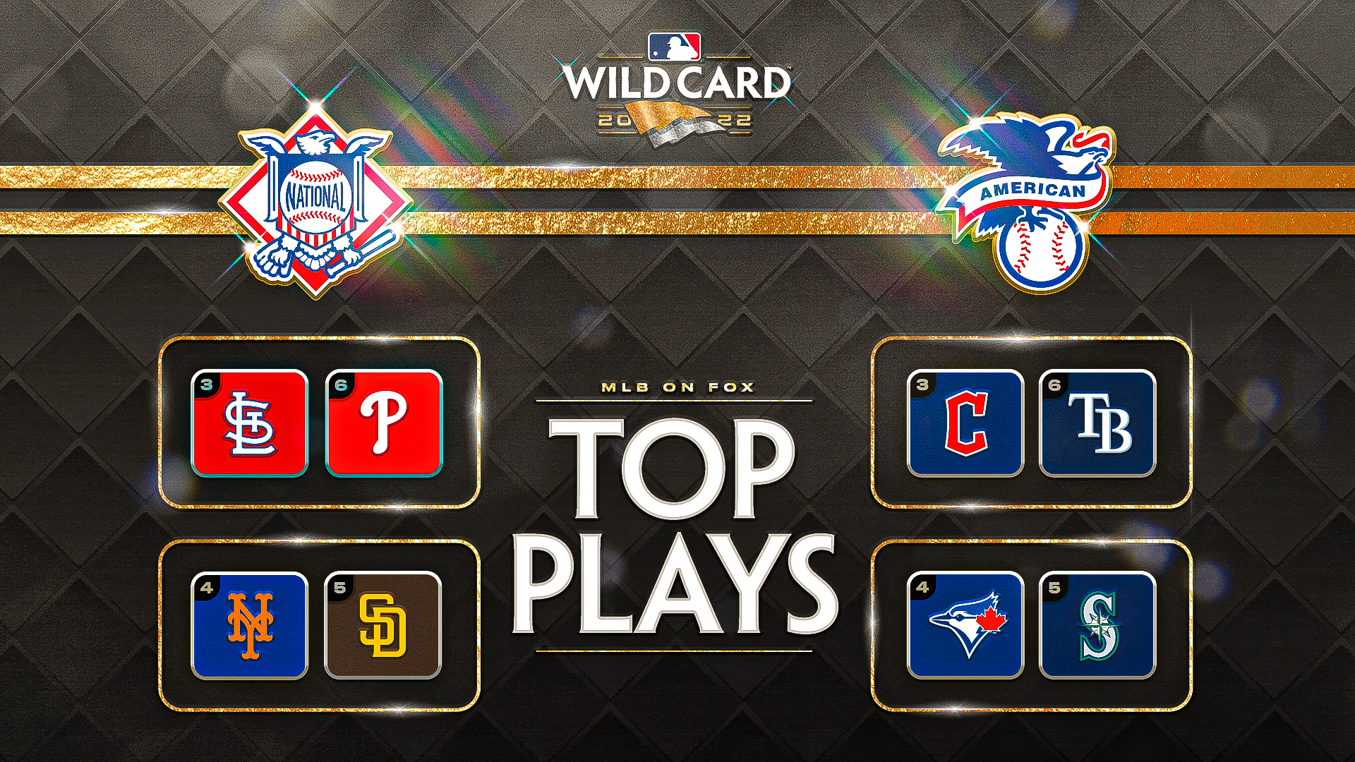 Major League Baseball Wild Card Game 20122022  Baseball Almanac