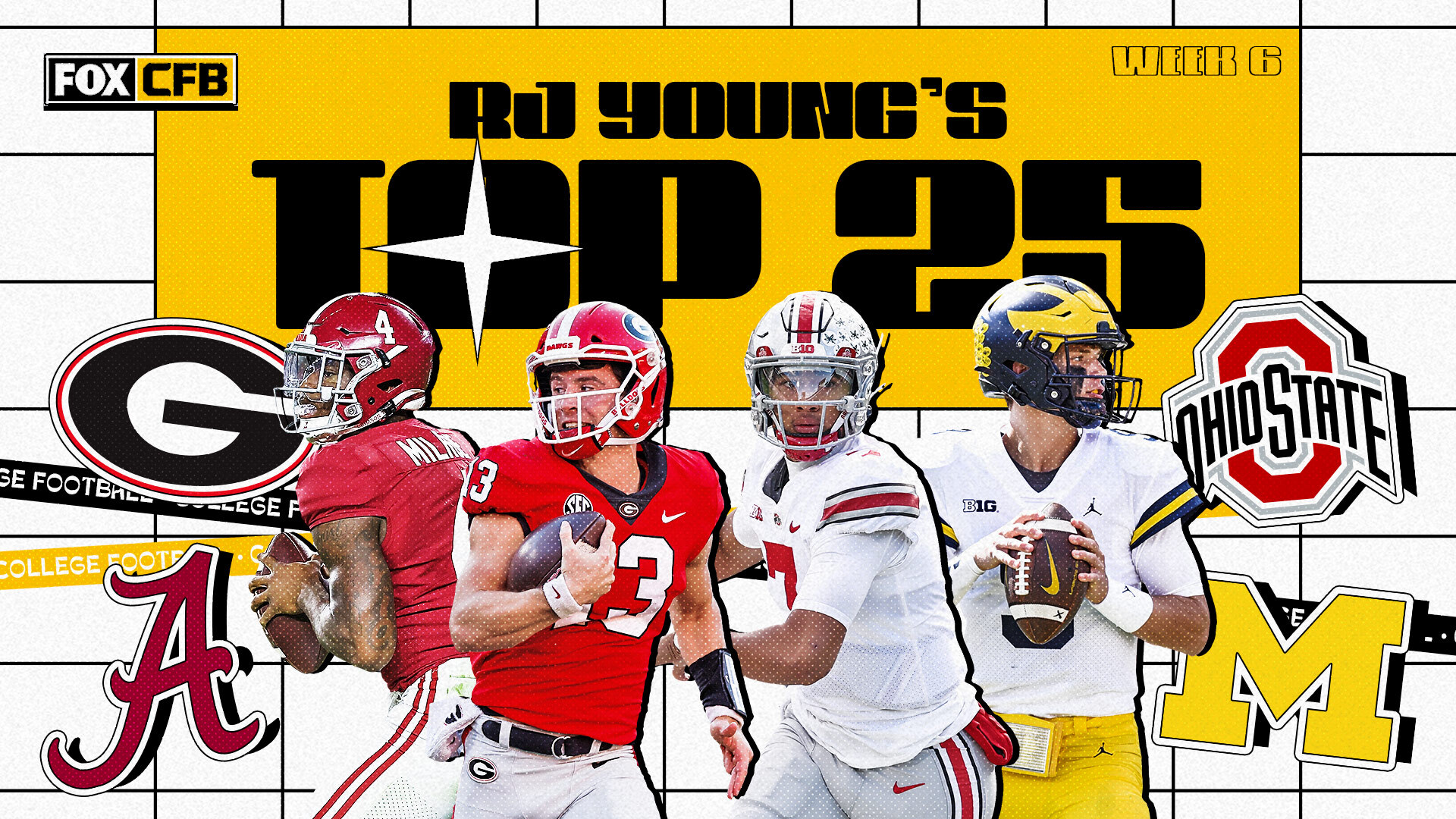 College football rankings: Ohio State tightens grip on No. 1