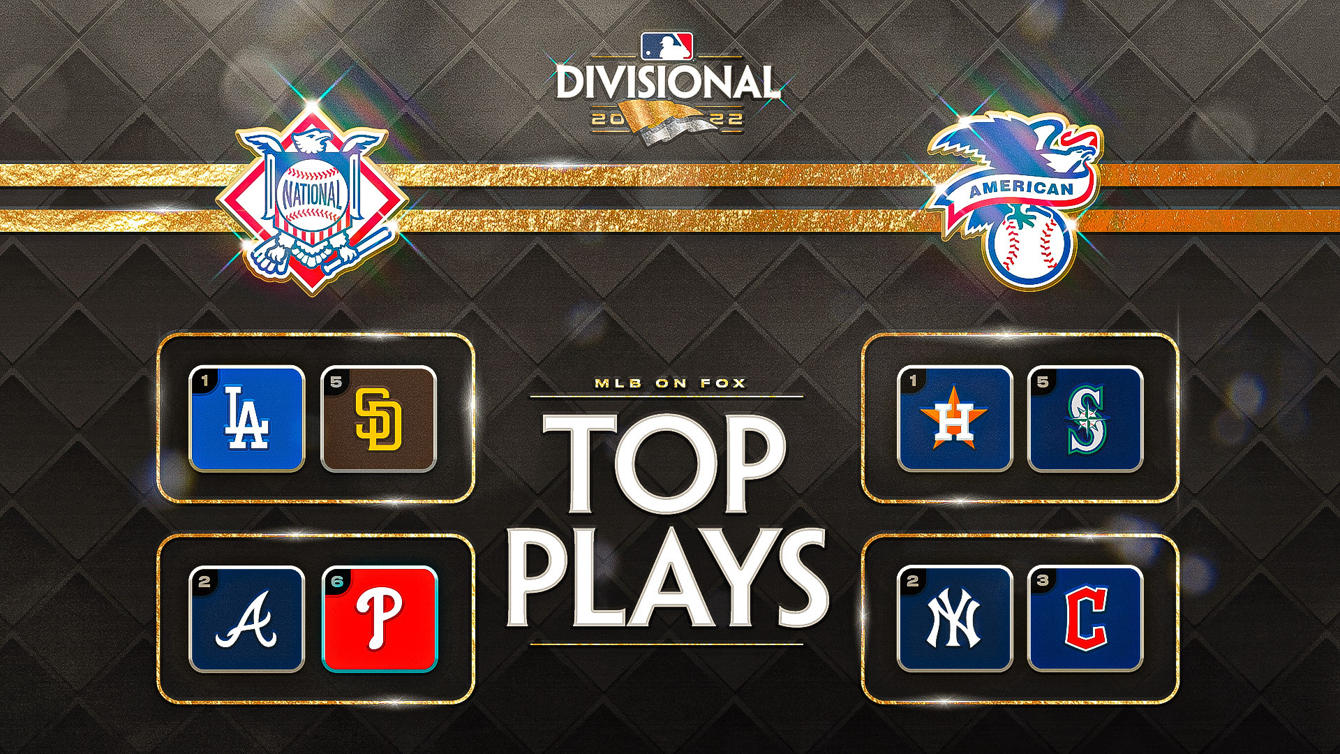New York Yankees vs. Cleveland Guardians: días, horarios, resultados y  dónde ver la Serie Divisional de los MLB Playoffs 2022