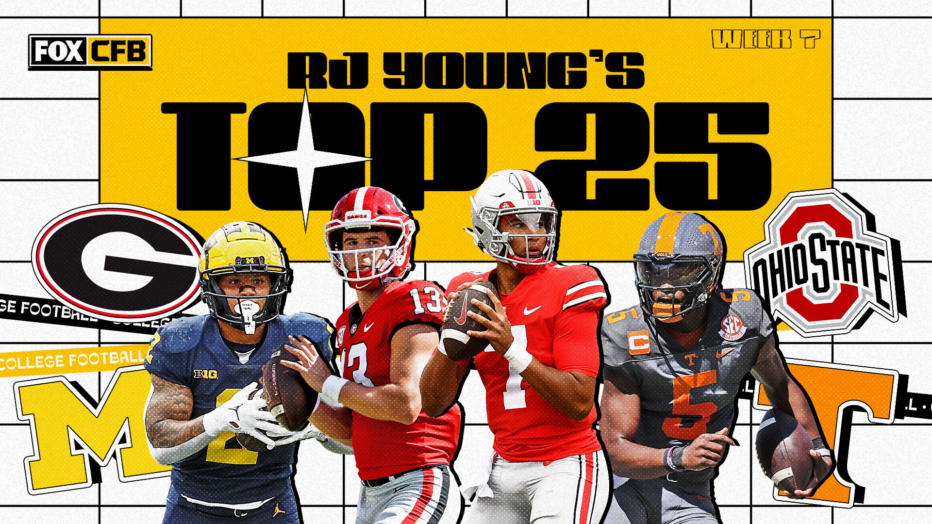 College football rankings: Michigan, Tennessee on the rise