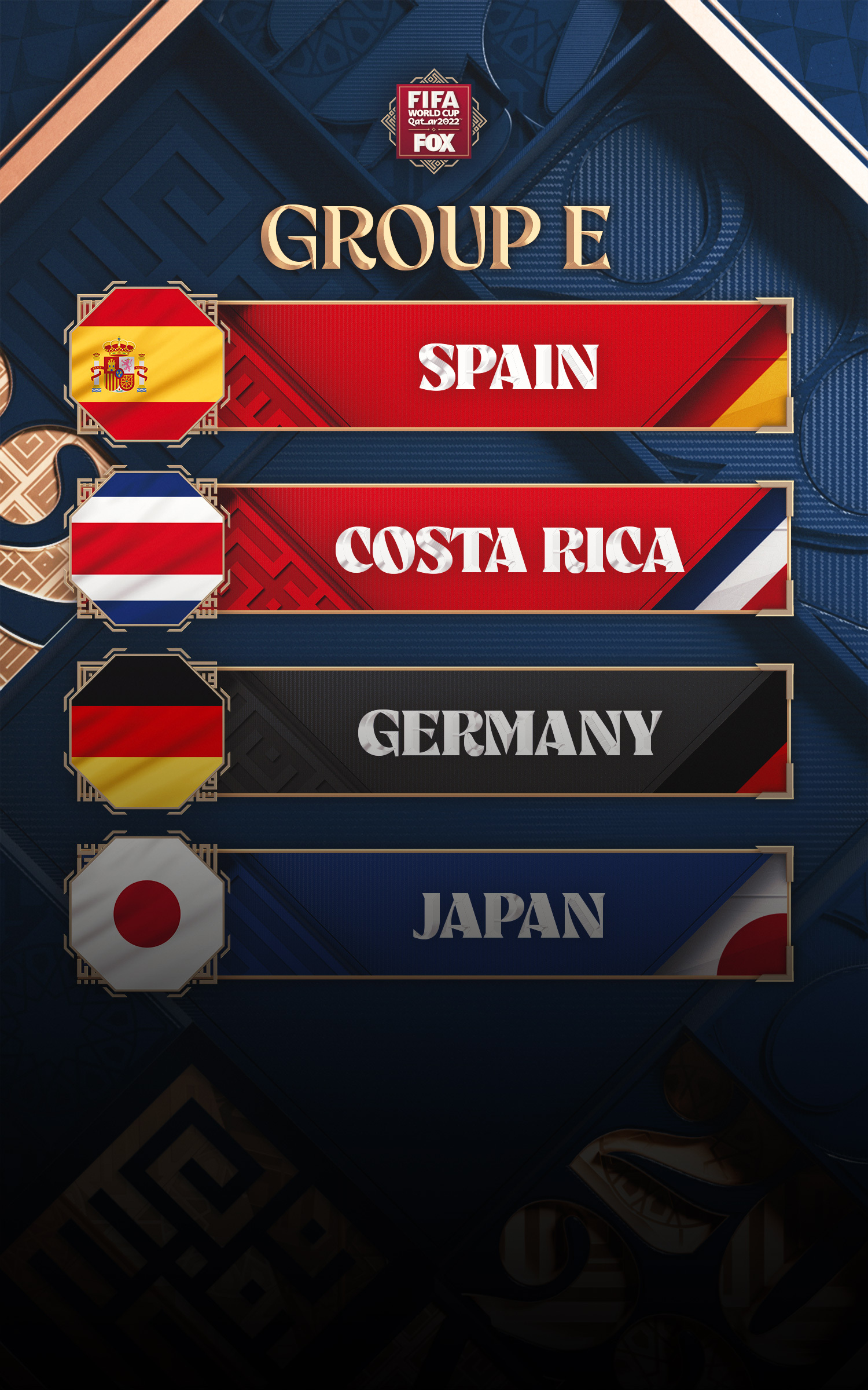 Espagne, Japon, Costa Rica, Allemagne : tous les scénarios possibles dans le groupe E