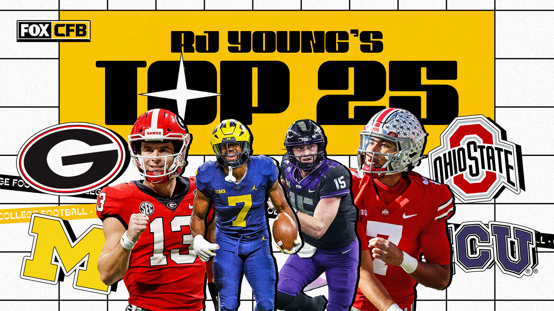 Top 130 College Football Team Rankings for 2019 