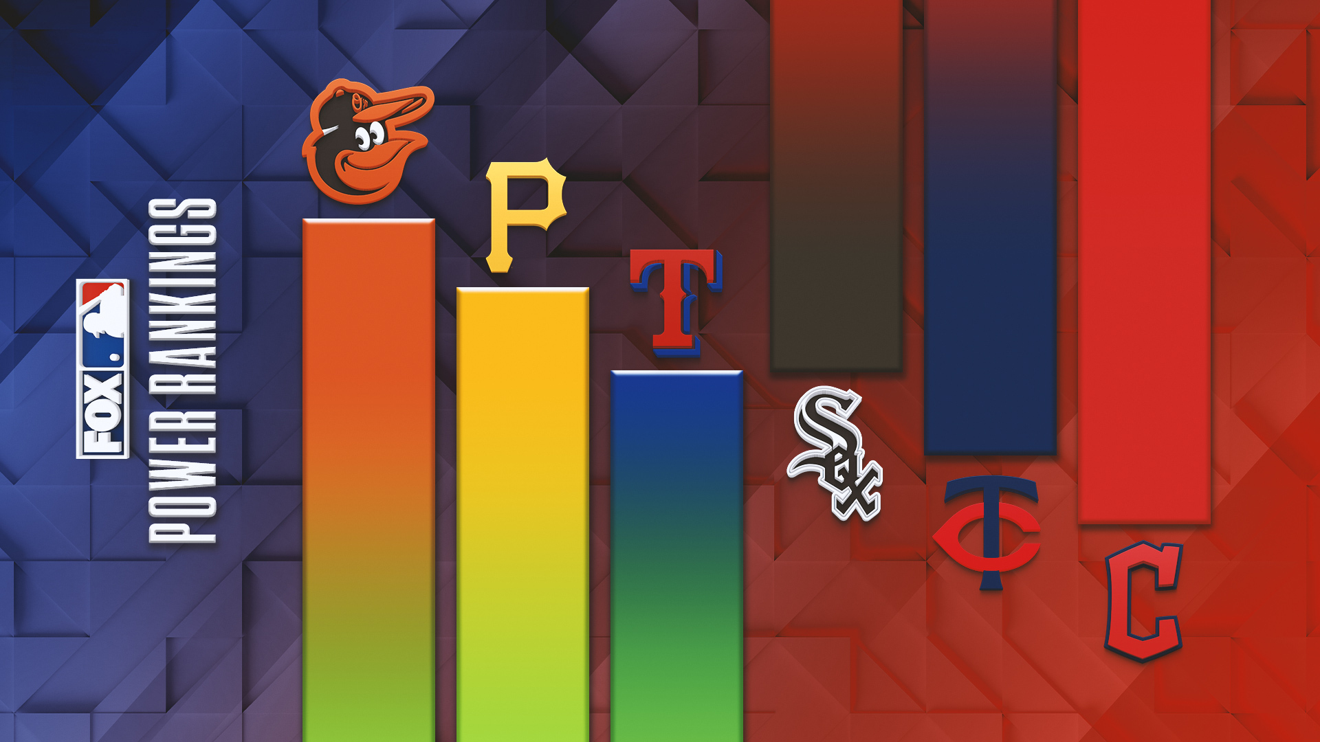 MLB Power Rankings: Orioles, Pirates, Rangers ride pitching to fast starts