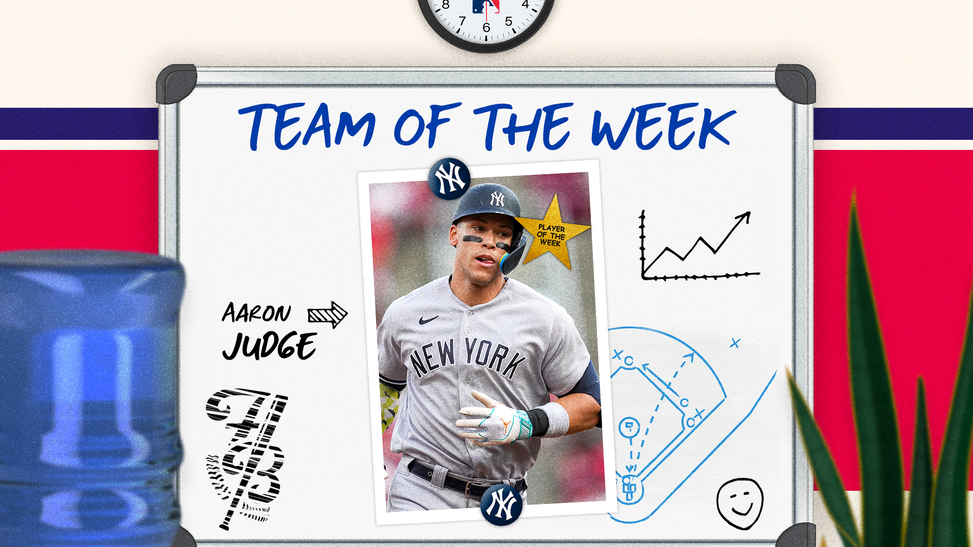 Aaron Judge, Nolan Arenado headline Ben Verlander's team of the week