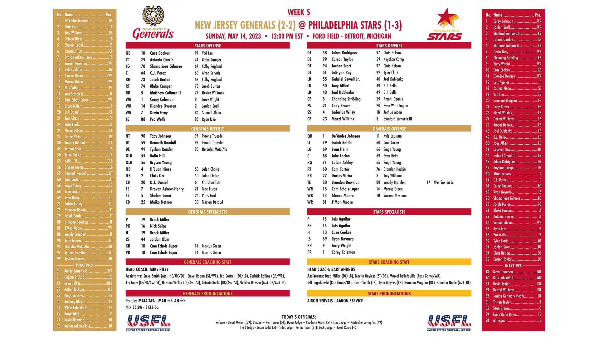 usfl-week-5-depth-charts-generals-vs-stars-fox-sports