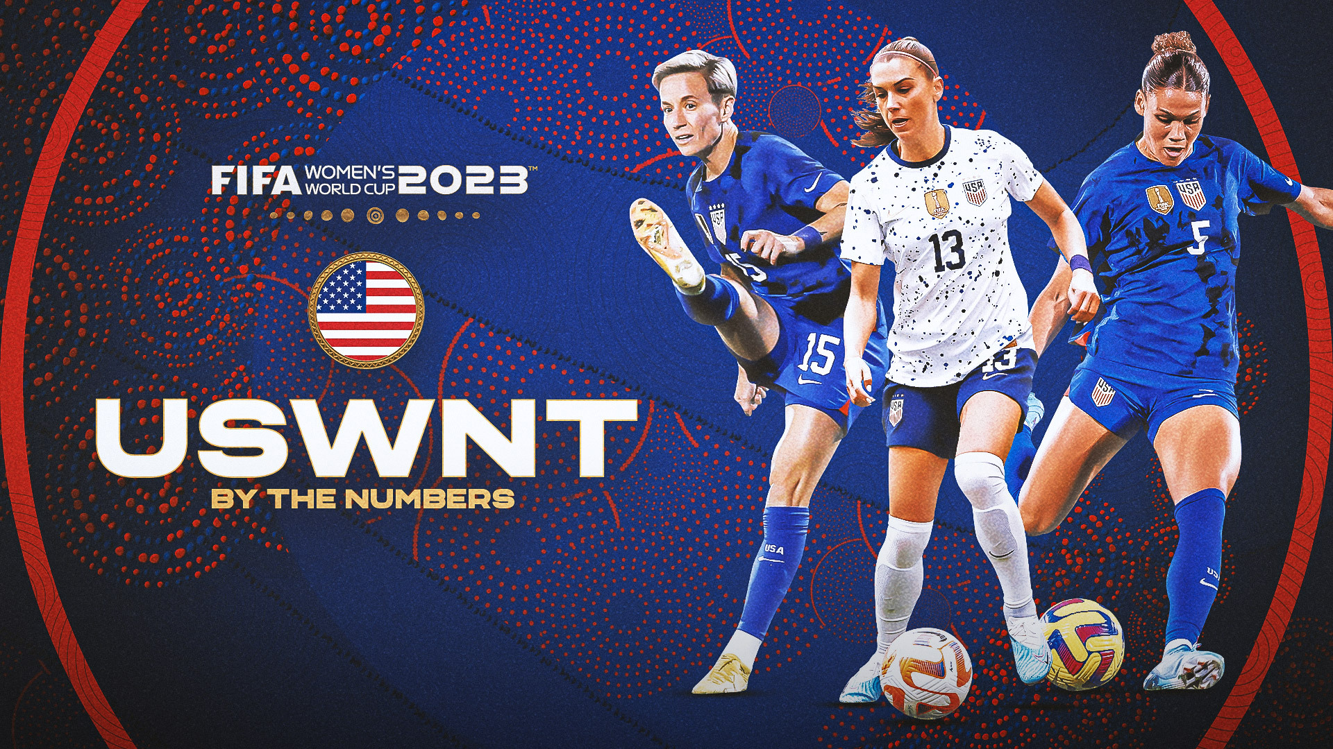 USWNT 2023 World Cup roster By the numbers BigPaulSports