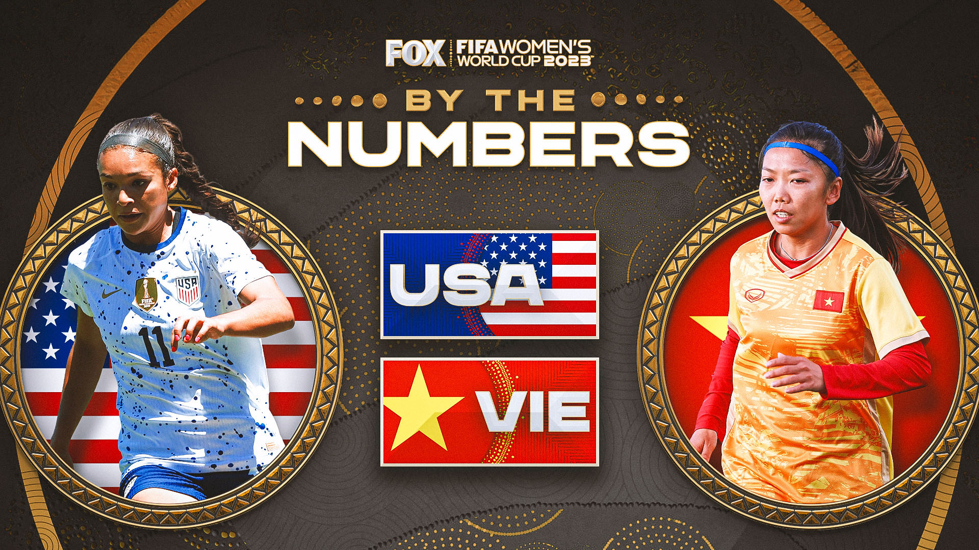 Women’s World Cup United States vs. Vietnam by the numbers BigPaulSports