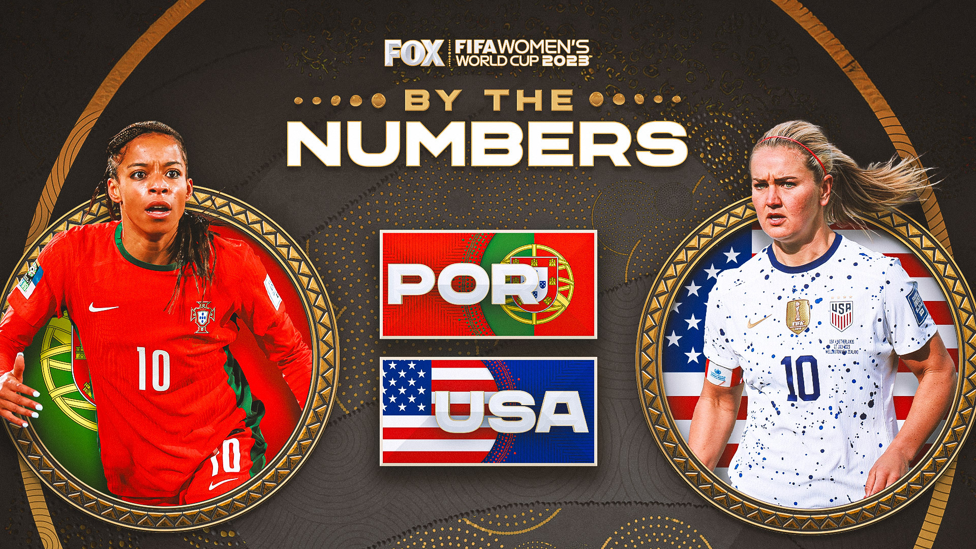 USA vs. Portugal by the numbers: 2023 Women’s World Cup