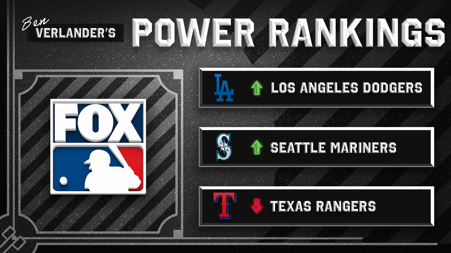 MLB Power Rankings: Mariners making playoff push, Dodgers dominating