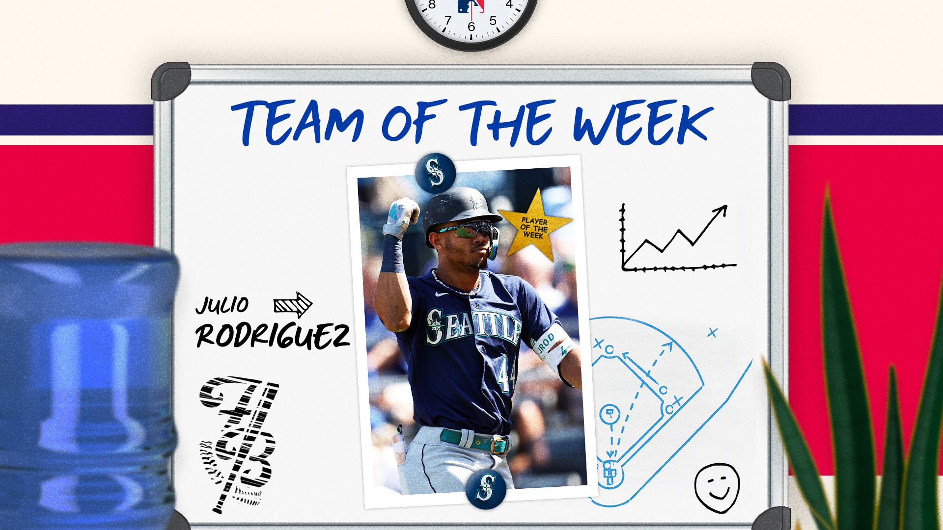 Julio Rodríguez's historic stretch lands him atop Ben Verlander's team of the week