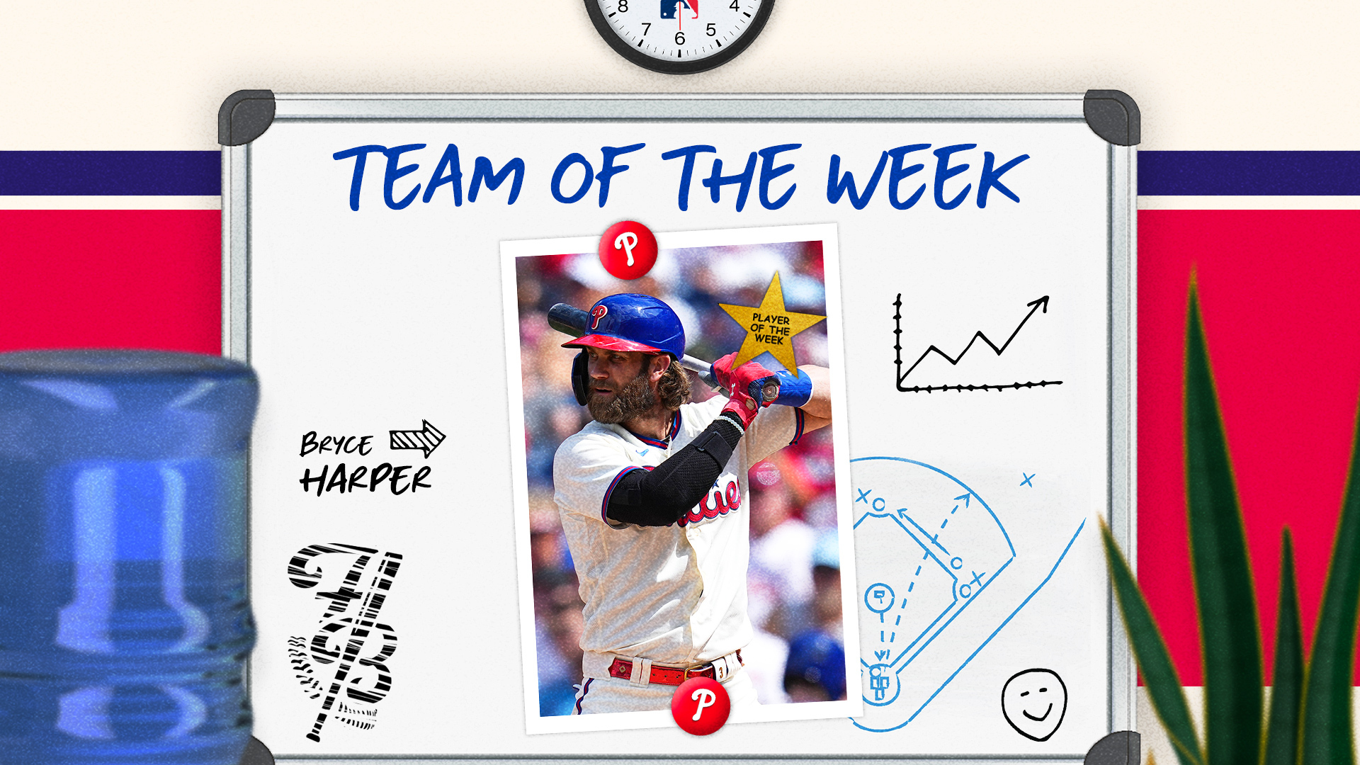 Bryce Harper, Mookie Betts headline Ben Verlander's team of the week