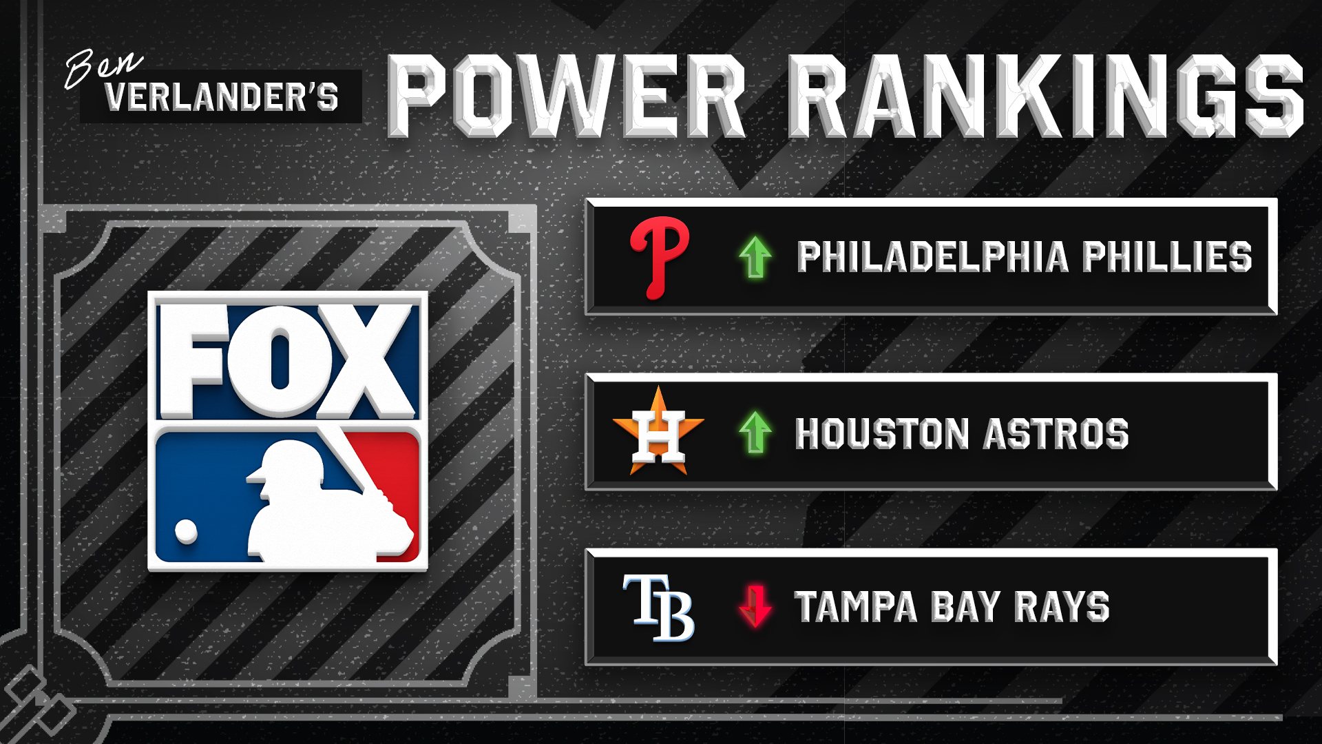 MLB Power Rankings: How do the 12 playoff teams stack up?