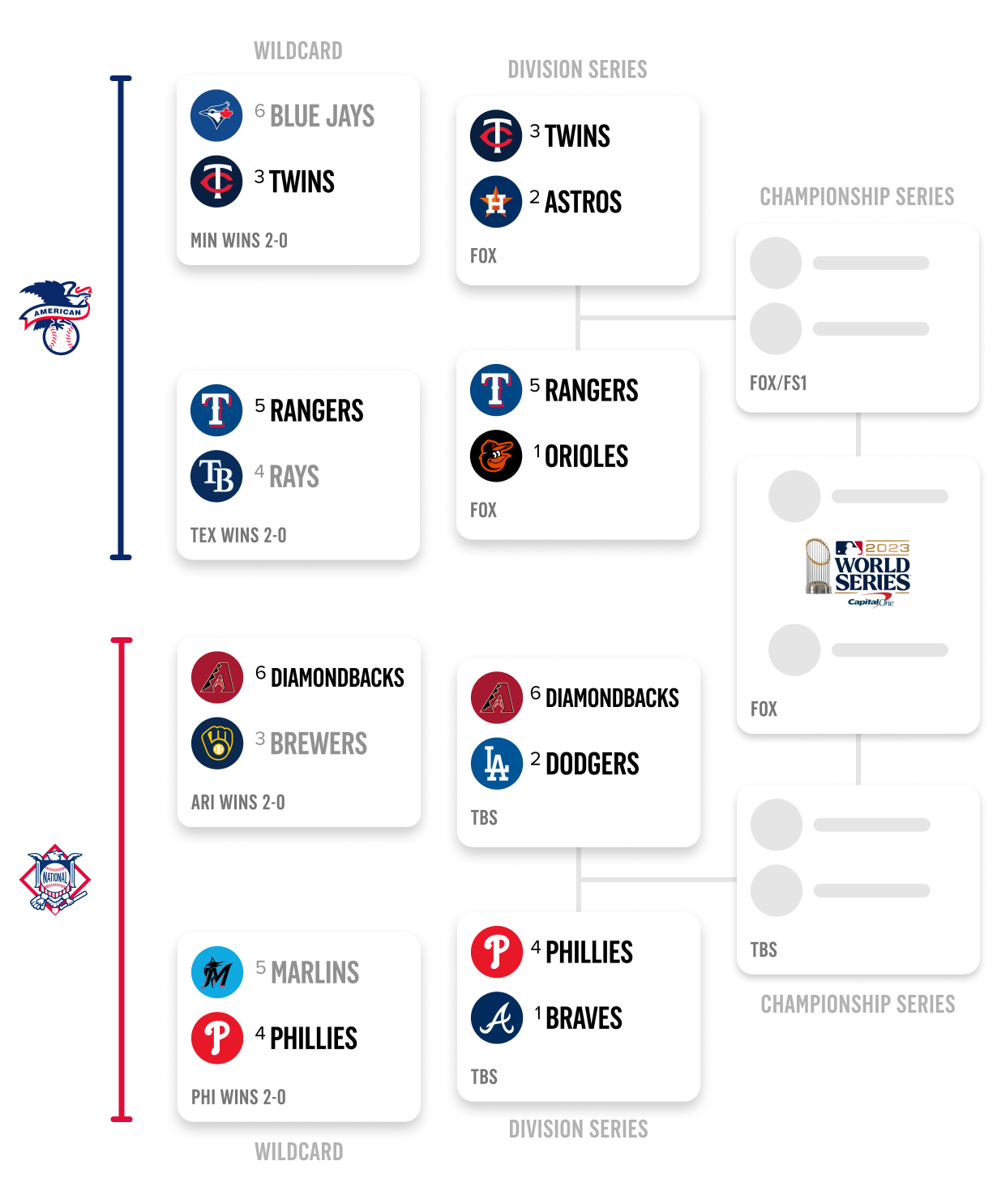 mlb playoff games today