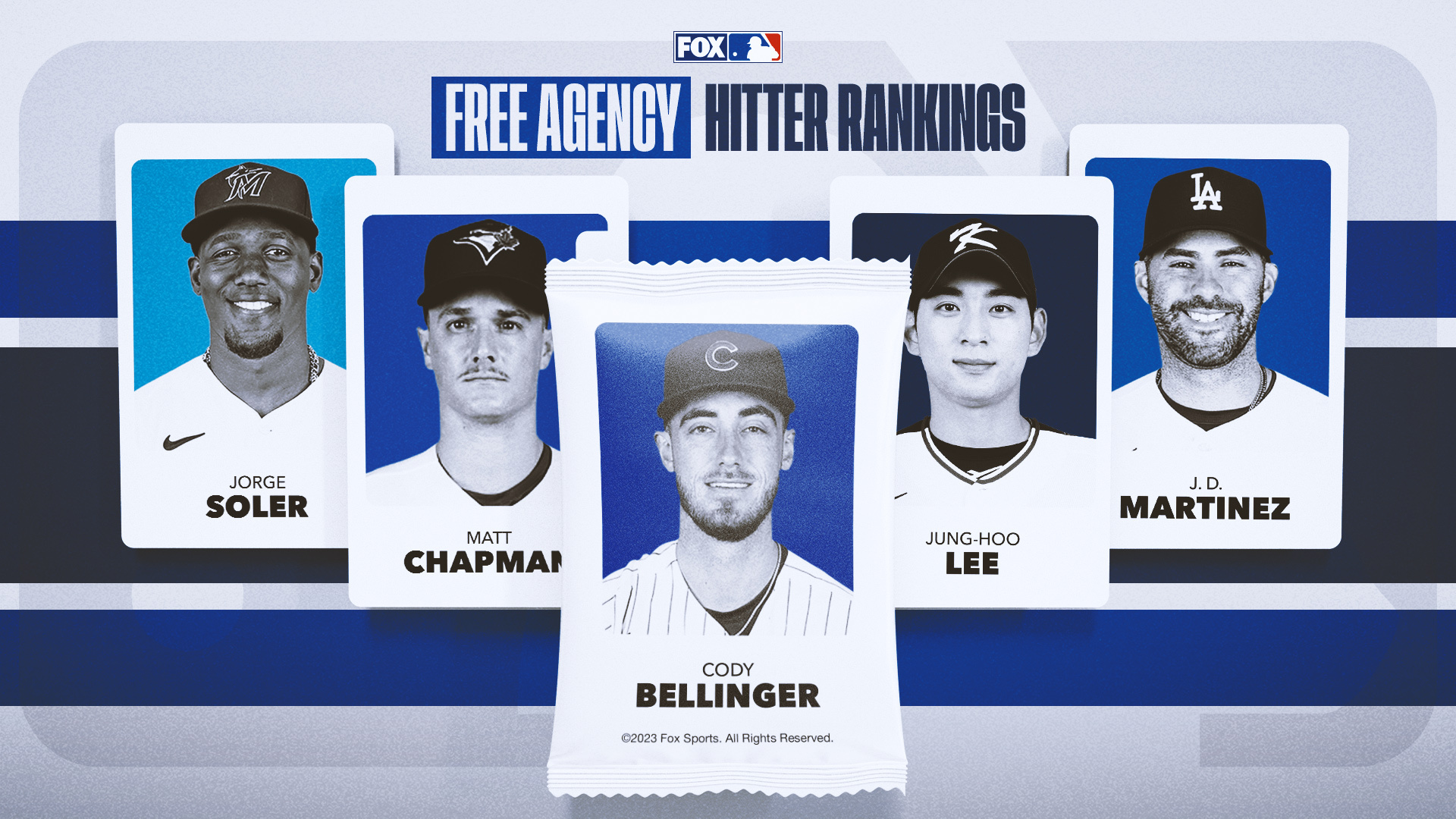 2024 MLB freeagent rankings Top 30 hitters BigPaulSports