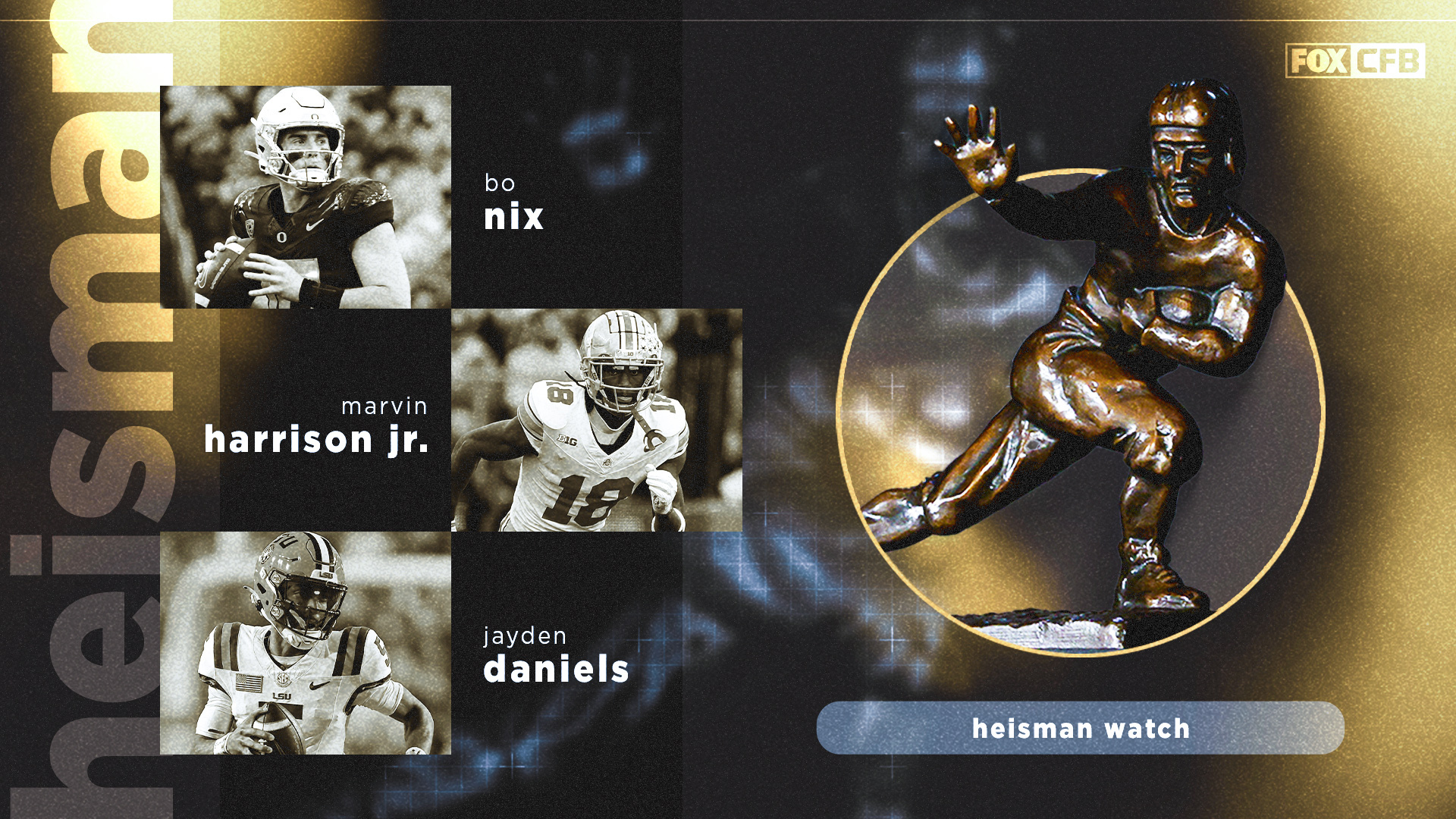 2023 Heisman Watch: Jayden Daniels' Heisman stock rises after historic performance