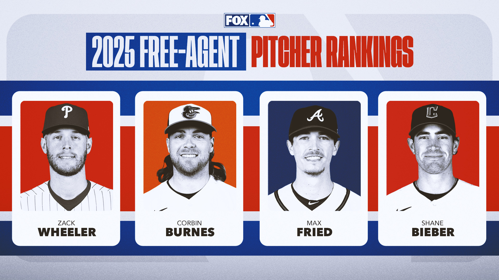 2025 24 Mlb Free Agents