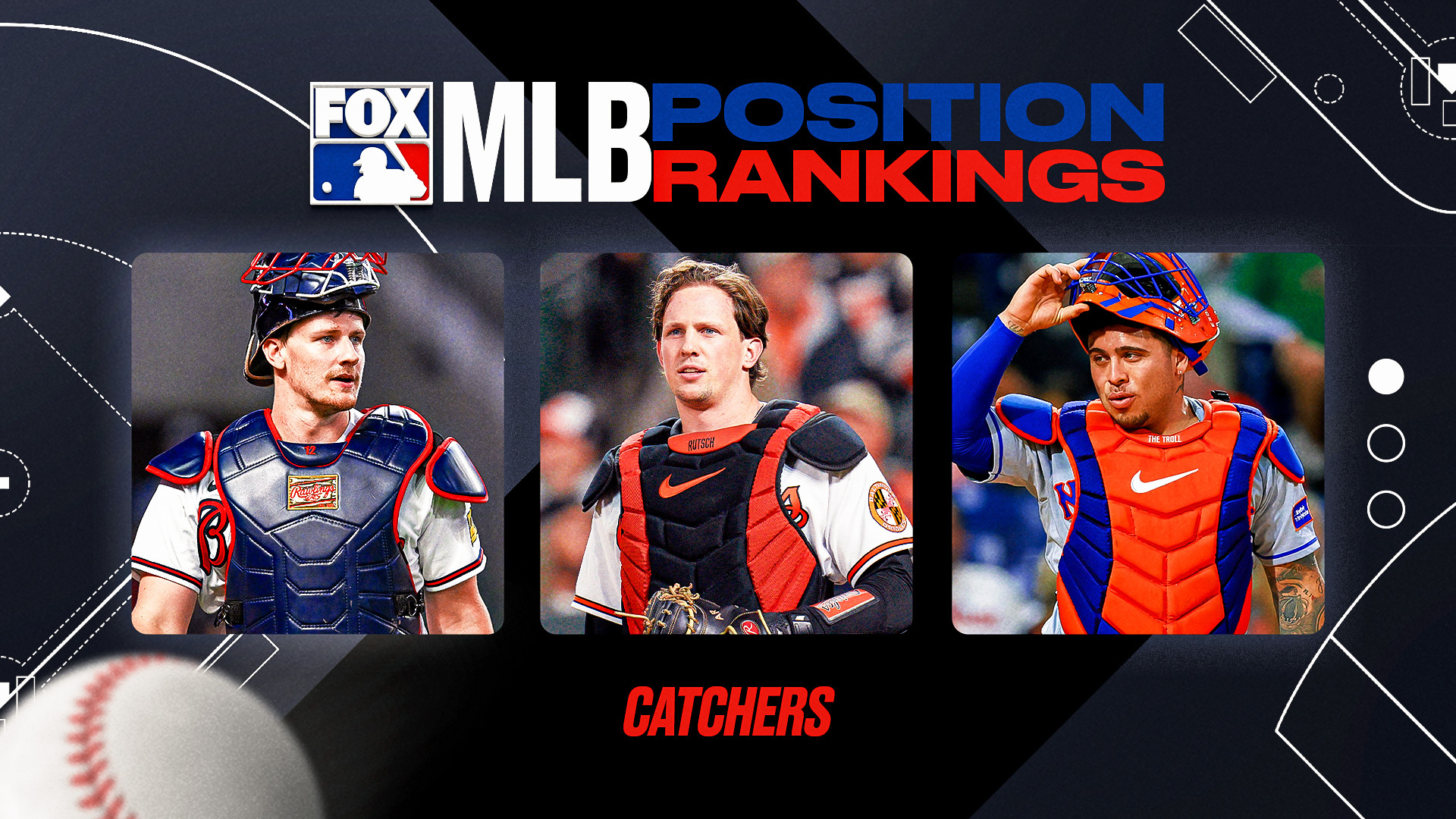 Ranking the 10 best catchers in MLB 2024