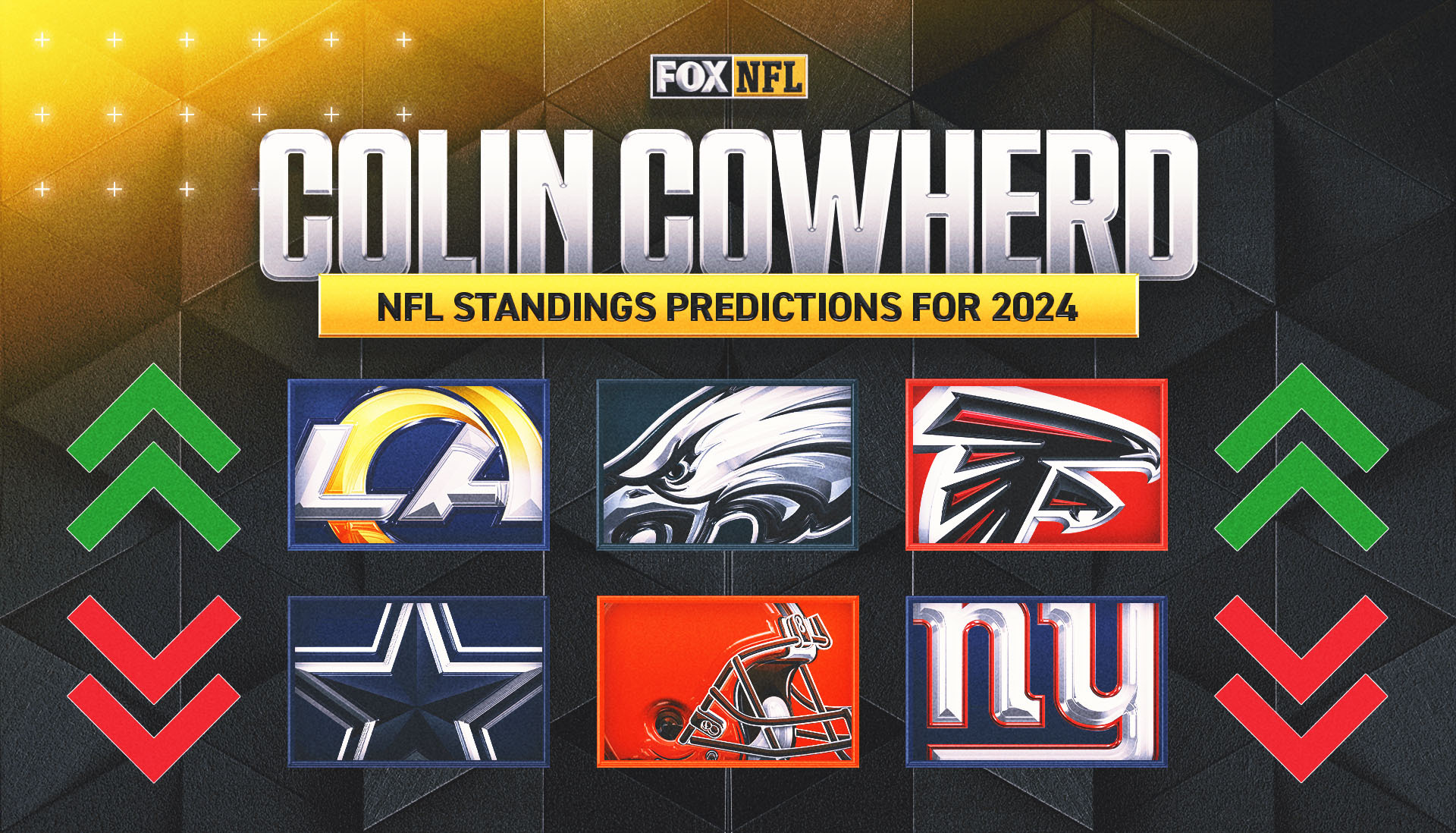 NFL predictions: An early look at who will win each division