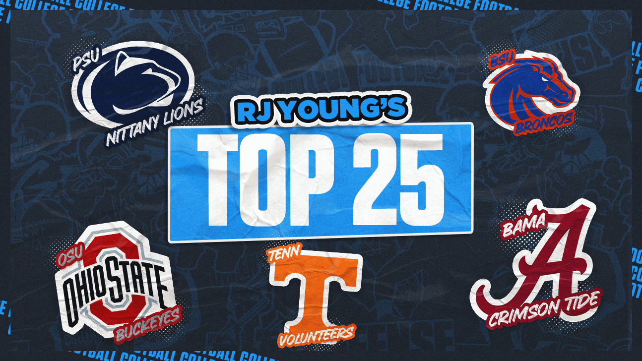 2024 college football rankings: Ohio State jumps to No. 1; Penn State enters top 5