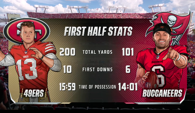 49ers vs. Buccaneers highlights, analysis: S.F. wins on last-second field  goal | FOX Sports