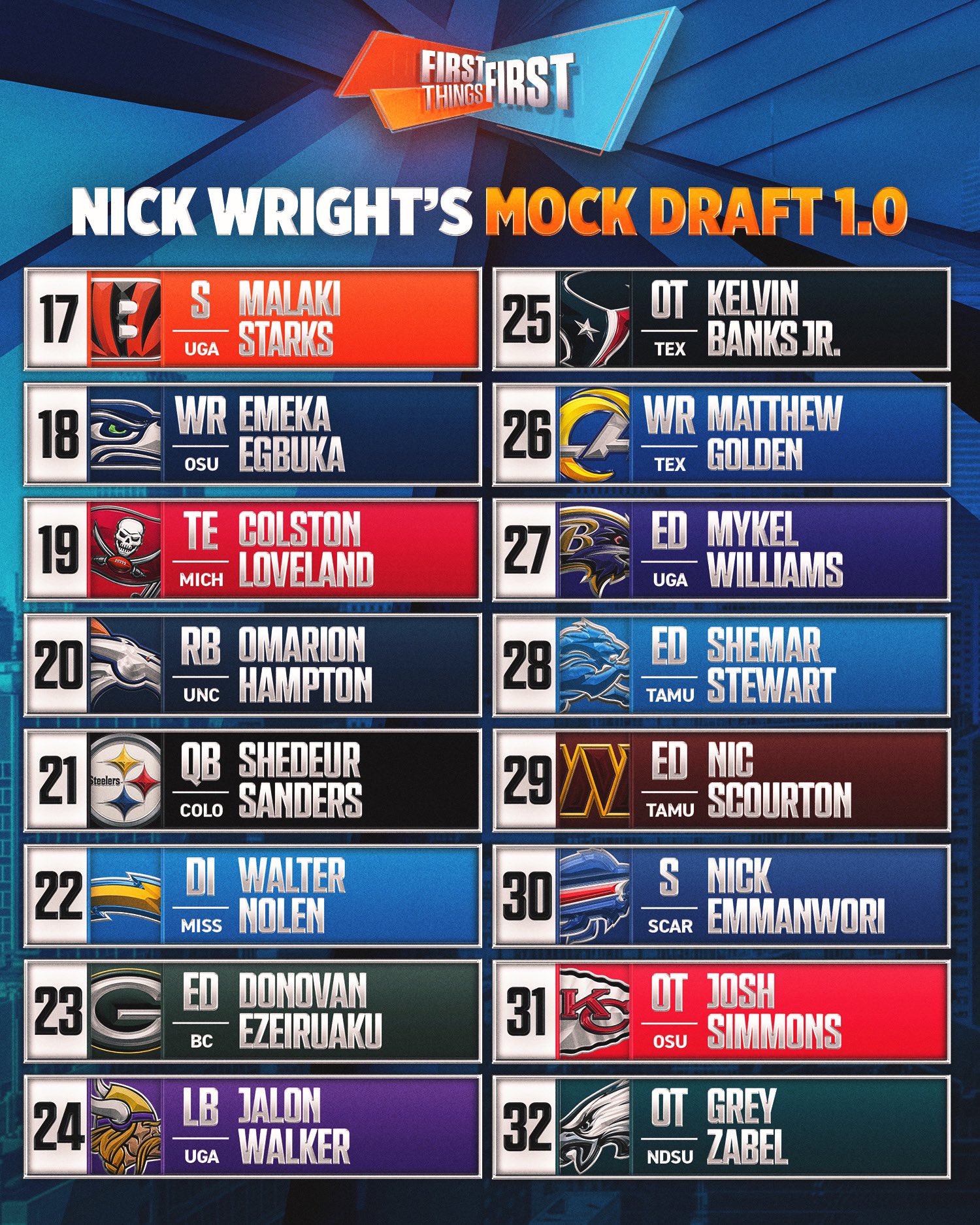 その他 Sample/Pattern Freeform 002 ALLEN WRIGHT Shedeur Sanders falls in first round of Nick Wright's 2025 NFL