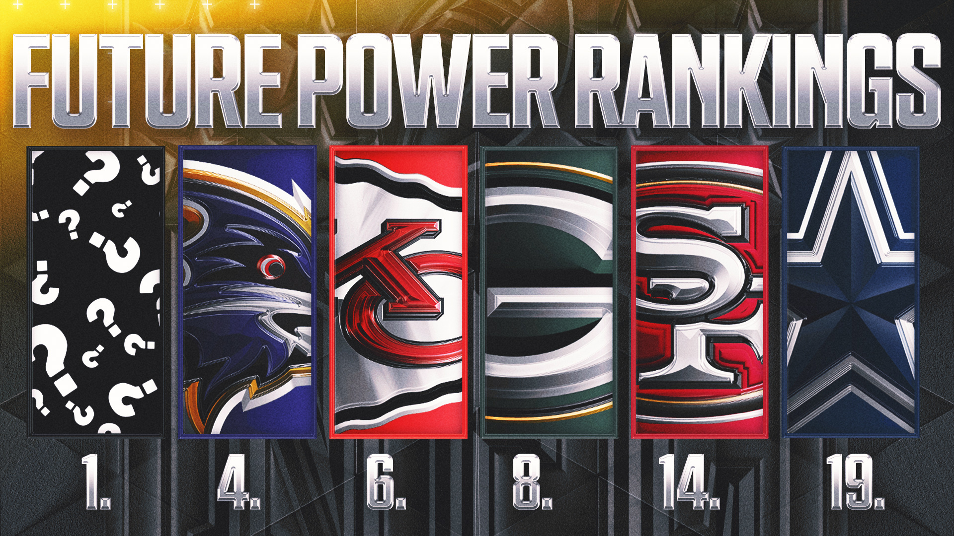 NFL Power Rankings: What Teams are Best Positioned to Win in 5 Years?