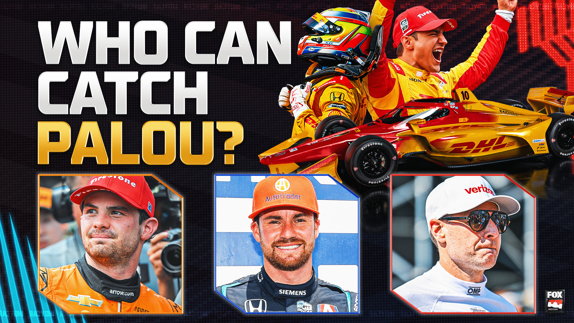Can Anyone Catch 3-Time Defending INDYCAR Champ Alex Palou in 2026?