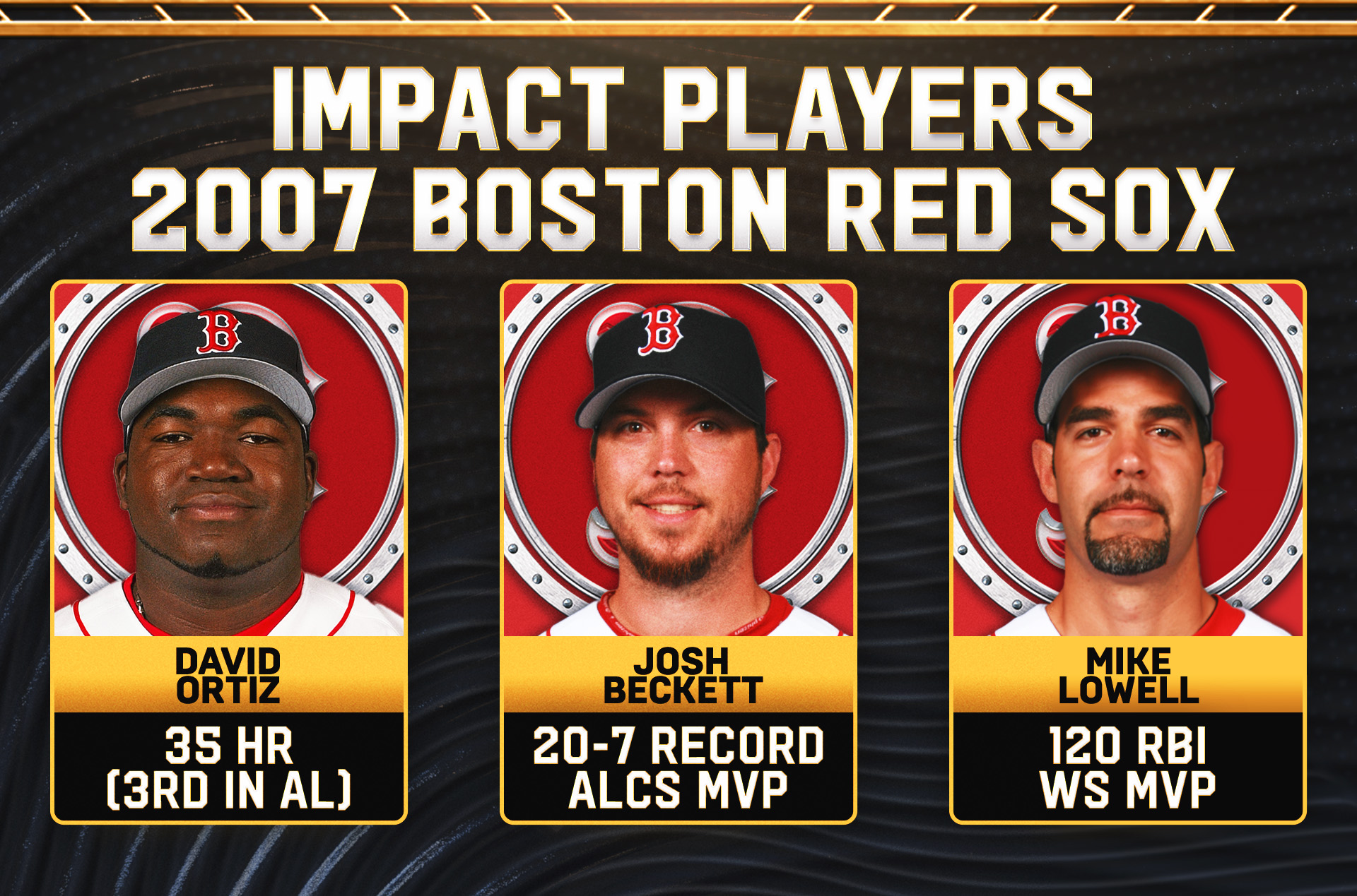 48fa26ac-2007-red-sox.jpg