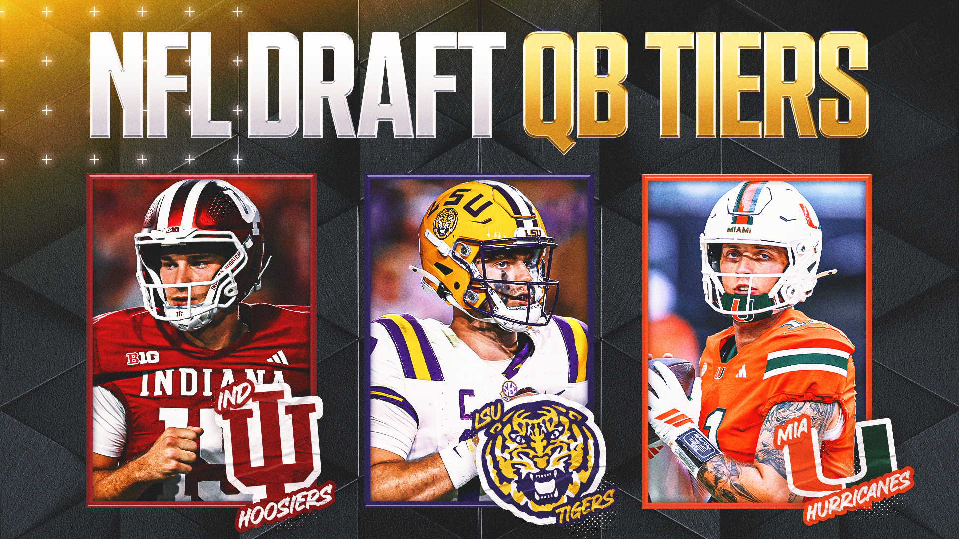 2026 NFL Draft: Miami's Carson Beck Surges to Top of QB Prospects List